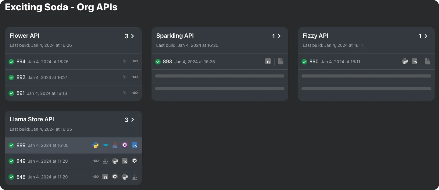 The APIs overview on the API tab