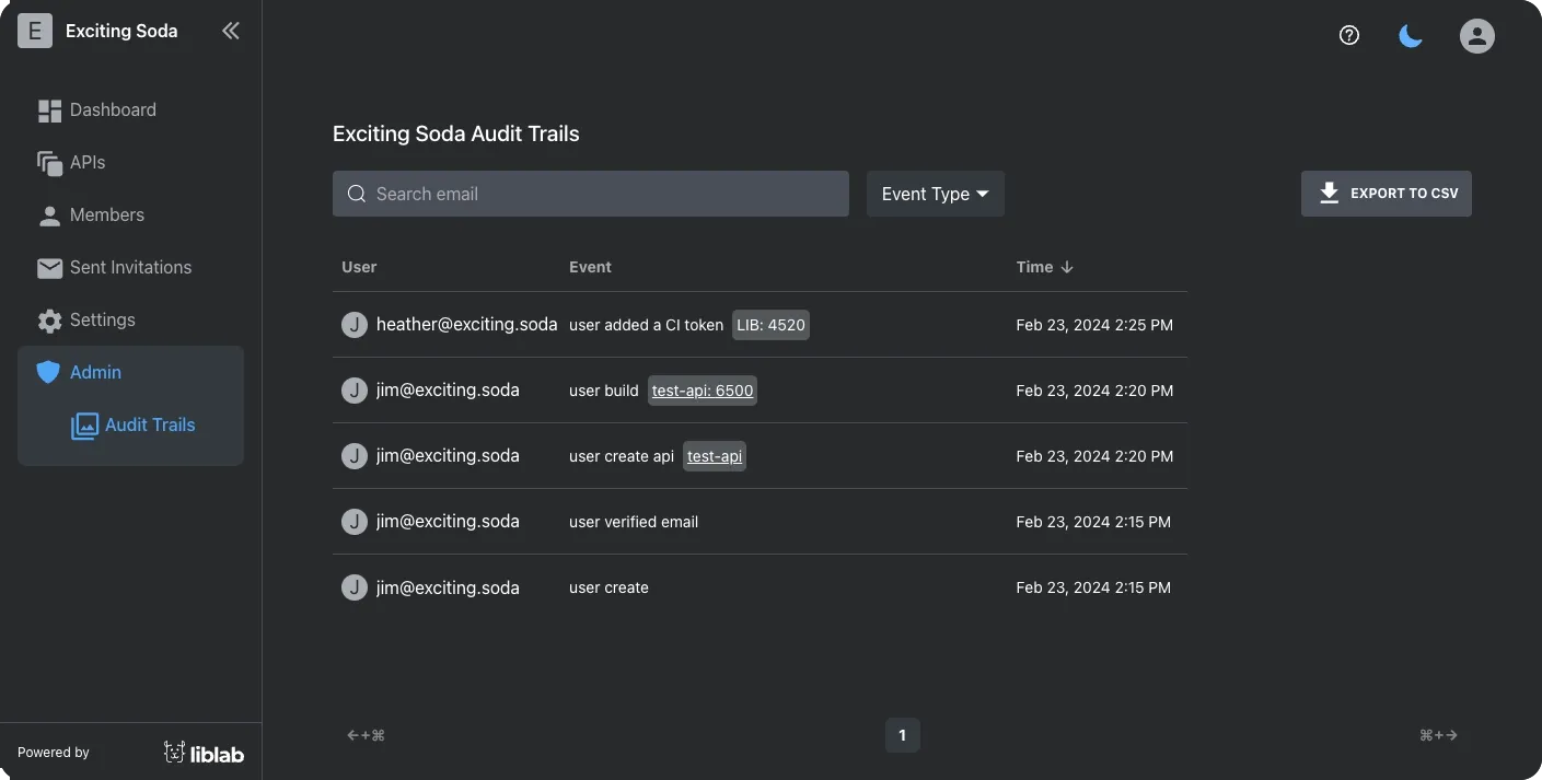 The audit trails showing a user being created, verifying their email, creating an API, doing an SDK build, and creating a CI token