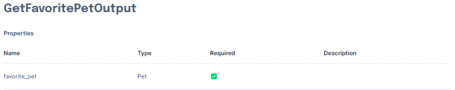 GetFavoritePetOutput.md