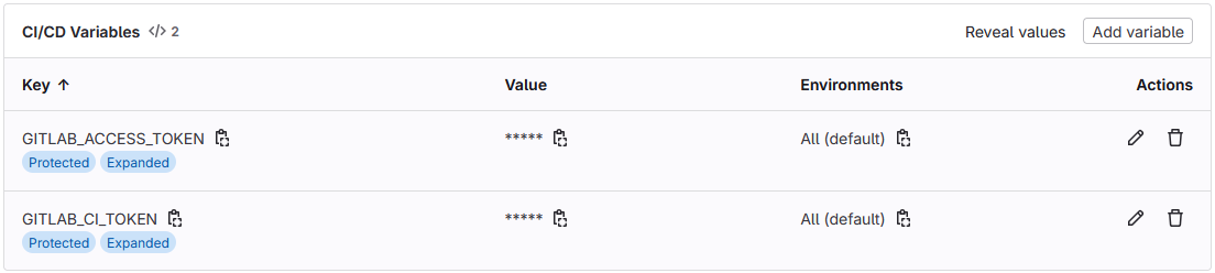 Control repo variables