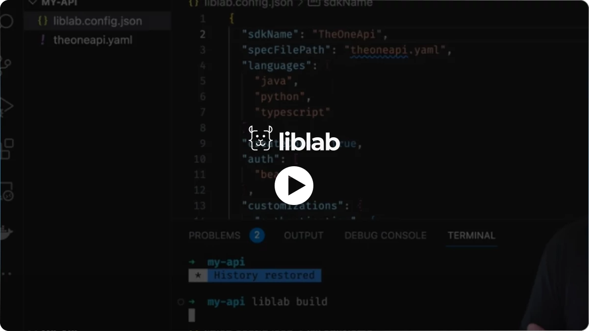 Overview of liblab